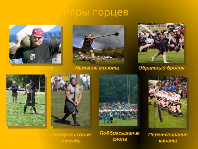 Игры горцев Толкание камня Метание молота Обратный бросок Метание тяжестей на расстояние Подбрасывание снопа Подбрасывание столба Перетягивание каната 
