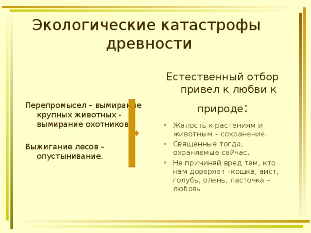 Экологические катастрофы древности Перепромысел – вымирание крупных животных - вымирание охотников. Выжигание лесов – опустынивание. Естественный отбор привел к любви к природе : Жалость к растениям и животным – сохранение. Священные тогда, охраняемые сейчас. Не причиняй вред тем, кто нам доверяет –кошка, аист, голубь, олень, ласточка – любовь. 