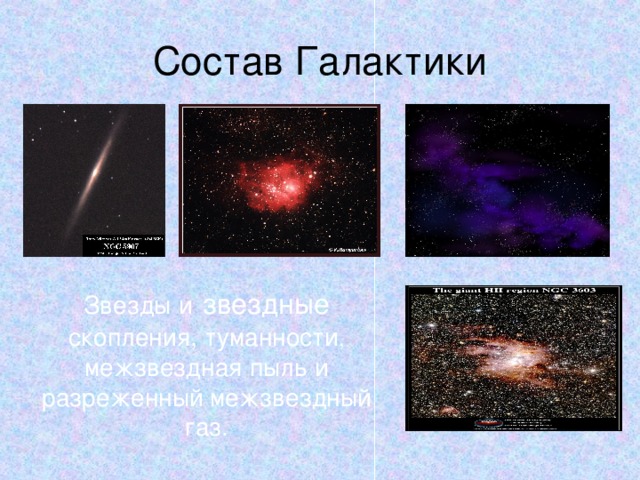 Состав Галактики Звезды и  звездные  скопления, туманности , межзвездная пыль и разреженный  межзвездный газ. 