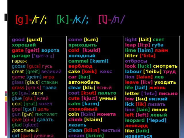  [g]- /г/; [k]- /к/; [l]- /л/ good  [gu:d] хороший gate  [geit] ворота come [k ʌ m] приходить cold [k ɔ uld] холодный light  [lait] свет garage  [‘g æra: ӡ ] гараж cammel [kæml] верблюд leap [li:p] губа goose  [gu:s] гусь cake [keik] кекс great  [greit] великий lime  [laim] лайм game  [geim] игра litter  [‘li:t ә ] отбросы car [ka:] автомобиль clear [kli ә ] ясный look  [lu:k] смотреть glass  [gla:s] стакан labour  [‘leib ә ] труд grass  [gra:s] трава coat [k ɔ ut] пальто cute [kju:t] умный lion [lai ә n] лев go  [g ә u ] идти leave  [li:v] уходить calm [ka:m] спокойный glue  [glu:] клей coin [k ɔ in] монета life  [laif] жизнь goat  [g ɔ ut] козел climb [klaim] лазать letter  [‘let ә ] письмо goal [g ɔ ul] цель clean [kli:n] чистый low  [l ә u] низкий gun  [g ʌ n] пистолет cream [kri:m] сливки give  [gi:v] давать lick  [lik] лизать crab [kræb] краб glad [glæd] довольный line  [lain] линия girl [g ә :l] девочка cry [krai] кричать left  [left] левый crash [kræʃ] крушение globe  [gl ɔ ub ] глобус leopard  [‘lep ә d] леопард crazy [‘kreizi] безумный like [laik] нравиться live  [laiv] живой 