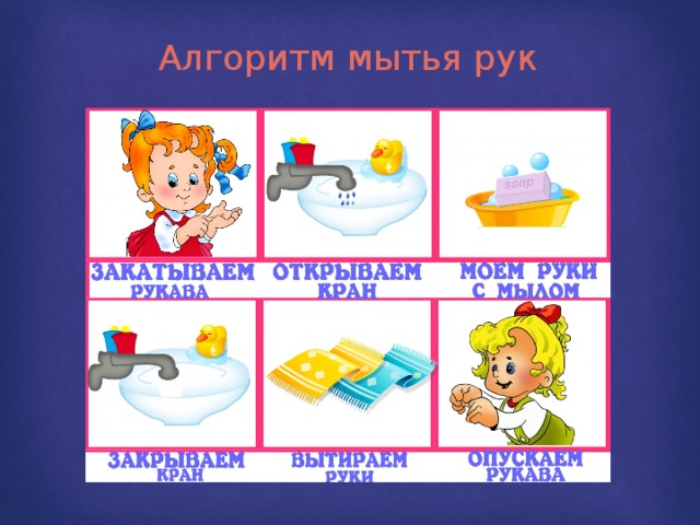 Алгоритм мытья рук 