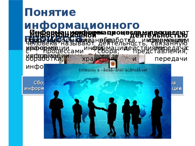 Информационные процессы - Арт Минск.ру