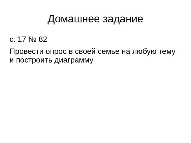 Домашнее задание с. 17 № 82 Провести опрос в своей семье на любую тему и построить диаграмму 