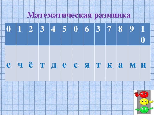 Математическая разминка 0  с 1 2  ч 3  ё 4  т  д 5 0  е  с 6  я 3 7  т  к 8  а 9  м 10  и
