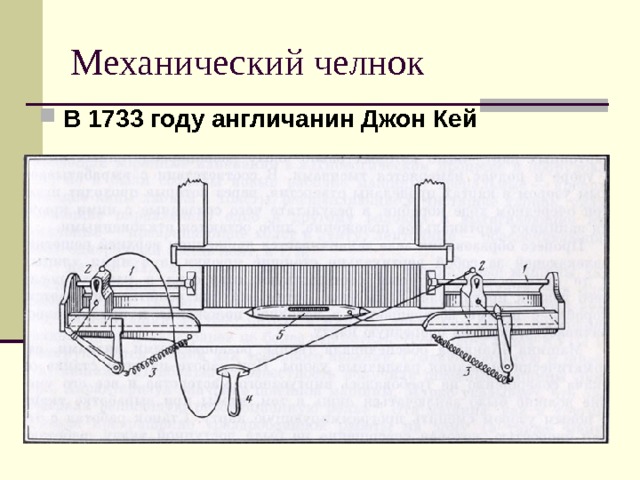 Летучий челнок. Джон Кей ткацкий станок. Летучий челнок Джона Кея 1733 г. 1733 Г. – Джон Кей изобрел механический (самолетный) ткацкий станок.. Механический самолетный ткацкий станок Джон Кей.