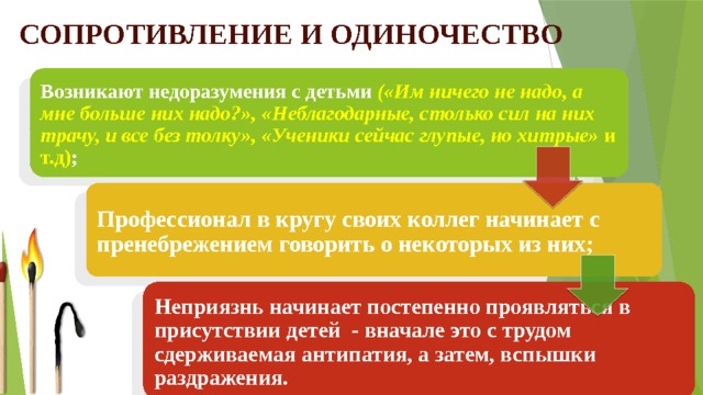 Сопротивление и одиночество Возникают недоразумения с детьми («Им ничего не надо, а мне больше них надо?», «Неблагодарные, столько сил на них трачу, и все без толку», «Ученики сейчас глупые, но хитрые»  и т.д) ; Профессионал в кругу своих коллег начинает с пренебрежением говорить о некоторых из них; Неприязнь начинает постепенно проявляться в присутствии детей - вначале это с трудом сдерживаемая антипатия, а затем, вспышки раздражения. 