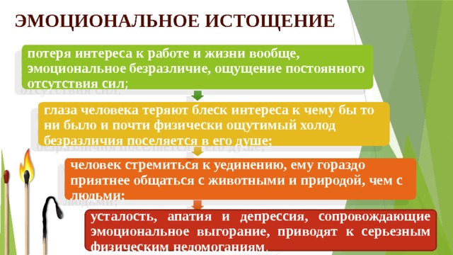 Эмоциональное истощение потеря интереса к работе и жизни вообще, эмоциональное безразличие, ощущение постоянного отсутствия сил ; глаза человека теряют блеск интереса к чему бы то ни было и почти физически ощутимый холод безразличия поселяется в его душе; человек стремиться к уединению, ему гораздо приятнее общаться с животными и природой, чем с людьми; усталость, апатия и депрессия, сопровождающие эмоциональное выгорание, приводят к серьезным физическим недомоганиям . 