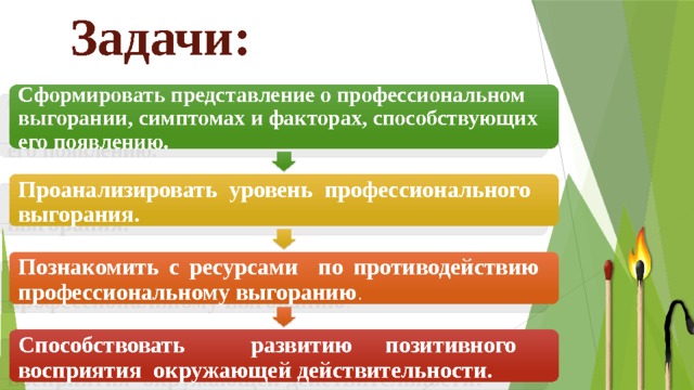 Задачи: Сформировать представление о профессиональном выгорании, симптомах и факторах, способствующих его появлению. Проанализировать уровень профессионального выгорания. Познакомить с ресурсами по противодействию профессиональному выгоранию . Способствовать развитию позитивного восприятия окружающей действительности. 