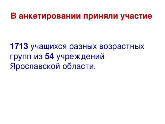 В анкетировании приняли участие 1713 учащихся разных возрастных групп из 54 учреждений Ярославской области. 