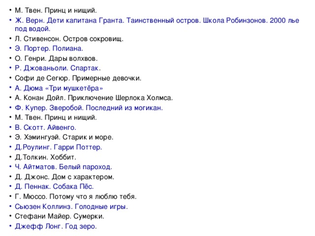 М. Твен. Принц и нищий. Ж. Верн. Дети капитана Гранта. Таинственный остров. Школа Робинзонов. 2000 лье под водой. Л. Стивенсон. Остров сокровищ. Э. Портер. Полиана. О. Генри. Дары волхвов. Р. Джованьоли. Спартак . Софи де Сегюр. Примерные девочки. А. Дюма «Три мушкетёра» А. Конан Дойл. Приключение Шерлока Холмса. Ф. Купер. Зверобой. Последний из могикан. М. Твен. Принц и нищий. В. Скотт. Айвенго. Э. Хэмингуэй. Старик и море. Д.Роулинг. Гарри Поттер. Д.Толкин. Хоббит. Ч. Айтматов. Белый пароход. Д. Джонс. Дом с характером. Д. Пеннак. Собака Пёс. Г. Мюссо. Потому что я люблю тебя. Сьюзен Коллинз. Голодные игры. Стефани Майер. Сумерки. Джефф Лонг. Год зеро . 