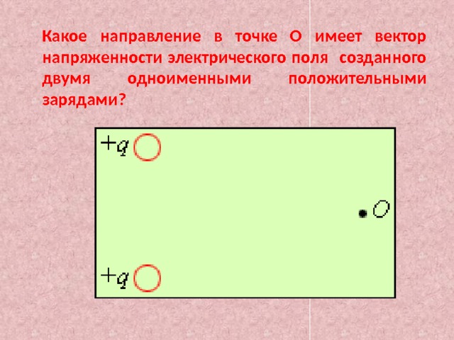 На рисунке изображен вектор напряженности е электрического поля в точке c которое создано двумя 5