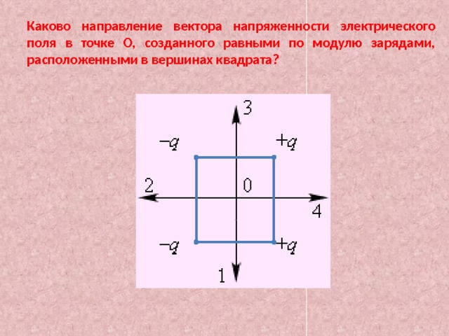 Четыре равных по модулю электрических заряда расположены в вершинах квадрата см рисунок