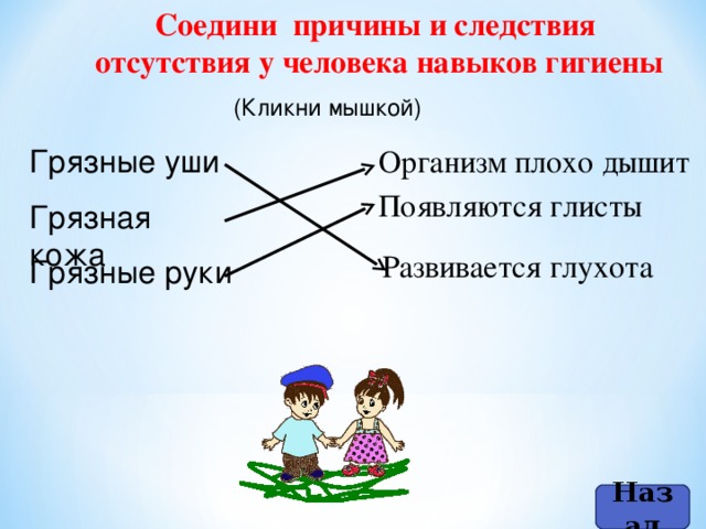 Соедини причины и следствия  отсутствия у человека навыков гигиены  (Кликни мышкой) Грязные уши  Организм плохо дышит  Появляются глисты Грязная кожа Развивается глухота Грязные руки Назад
