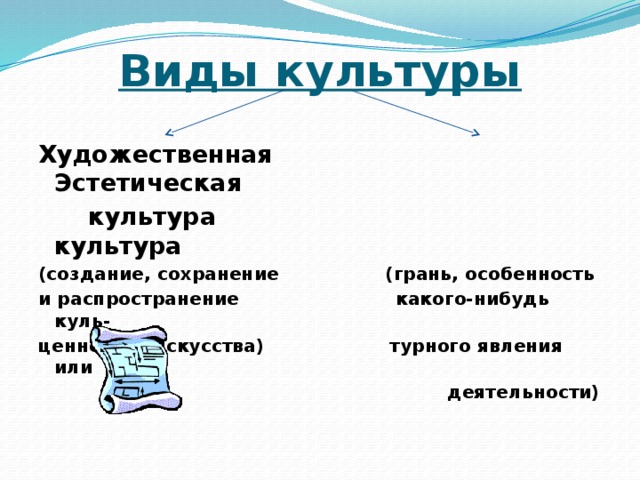 4 дизайн как категория эстетической деятельности и художественная коммуникация