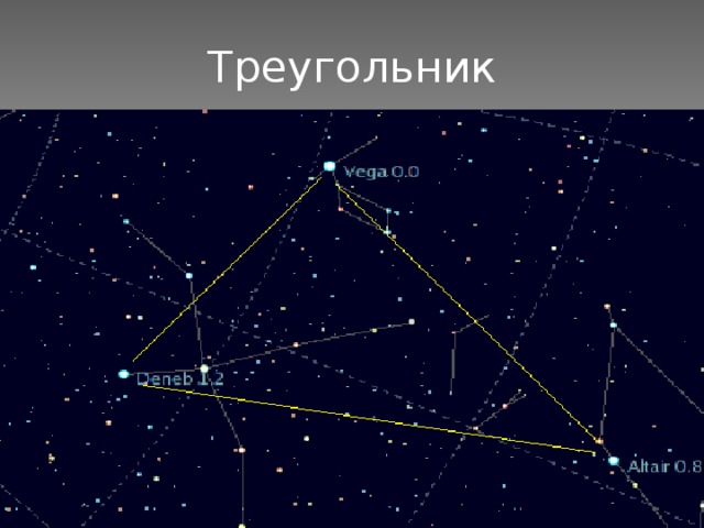 Треугольник 