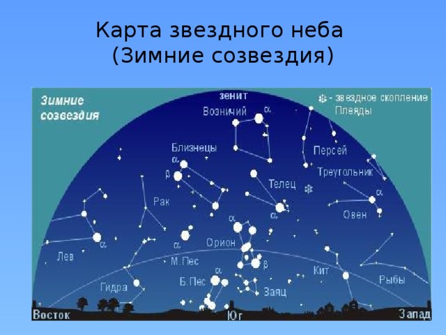 Карта звездного неба  (Зимние созвездия) 