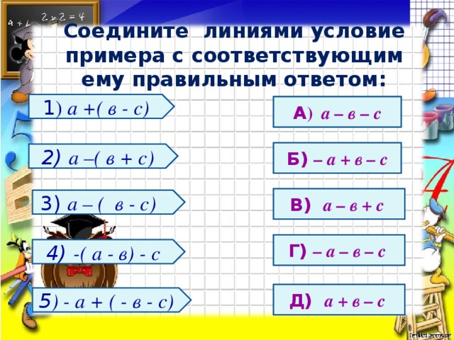 Соедините линиями условие примера с соответствующим ему правильным ответом:   1 )  а +( в - с) А ) а – в – с А ) а – в – с Б)  – а + в – с Б)  – а + в – с 2) а –( в + с) В)  а – в + с  В)  а – в + с  3) а – ( в - с) Г)  – а – в – с  Г)  – а – в – с  4) -( а - в) - с Д)  а + в – с  Д)  а + в – с  5 ) - а + ( - в - с)
