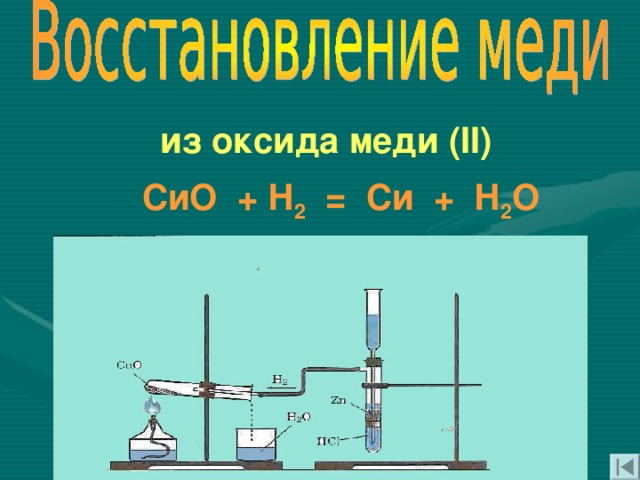 Реакции получения меди 3