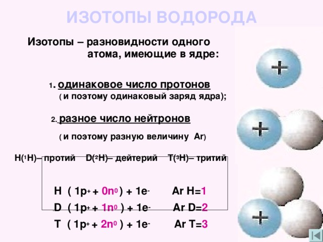 Как посчитать электроны изотопы. Как определить число протонов и нейтронов в изотопе. Атомная масса изотопа водорода.