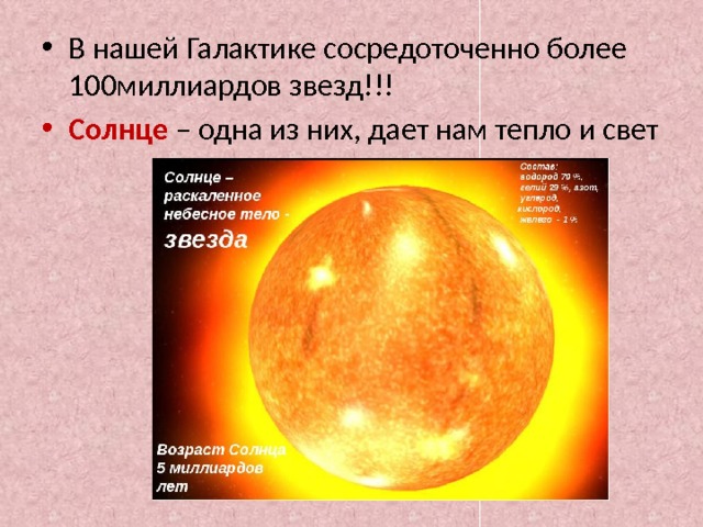 Проект земля во вселенной