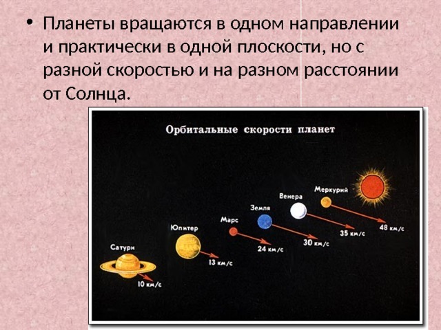 Проект земля во вселенной