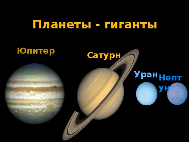 Планеты - гиганты Юпитер Сатурн Уран Нептун  