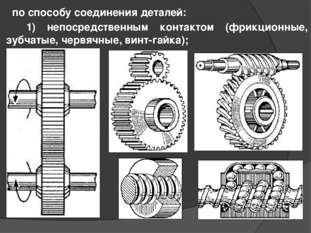 Презентация детали машин техническая механика