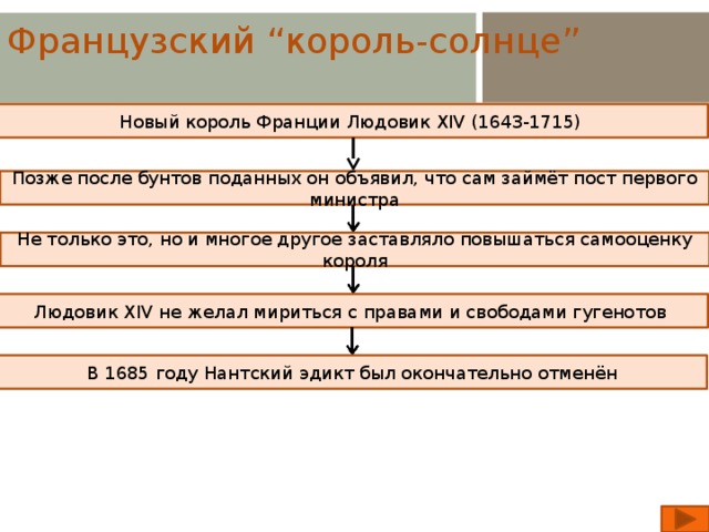 Французская монархия в зените людовик xiv король солнце презентация 7 класс