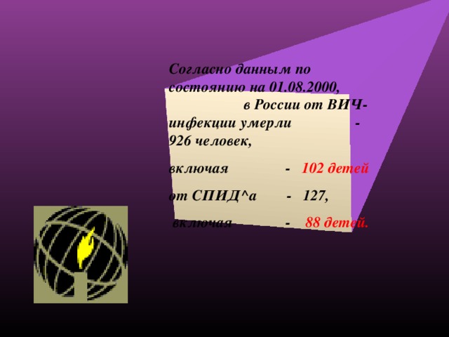 Согласно данным по состоянию на 01.08.2000, в России от ВИЧ-инфекции умерли - 926 человек, включая - 102 детей от СПИД ^ а - 127,  включая - 88 детей.  