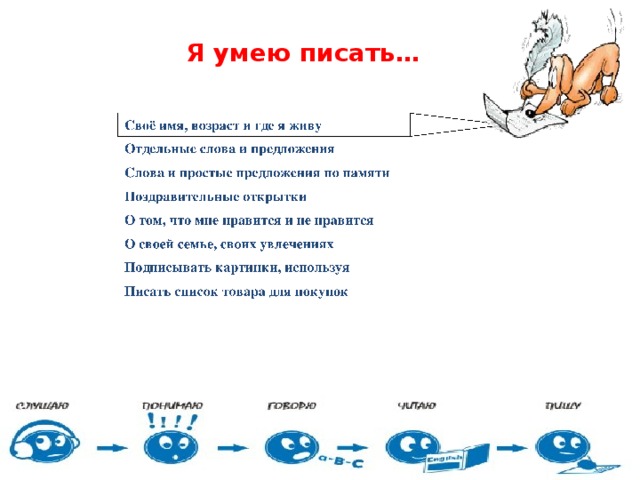 Я умею писать… 