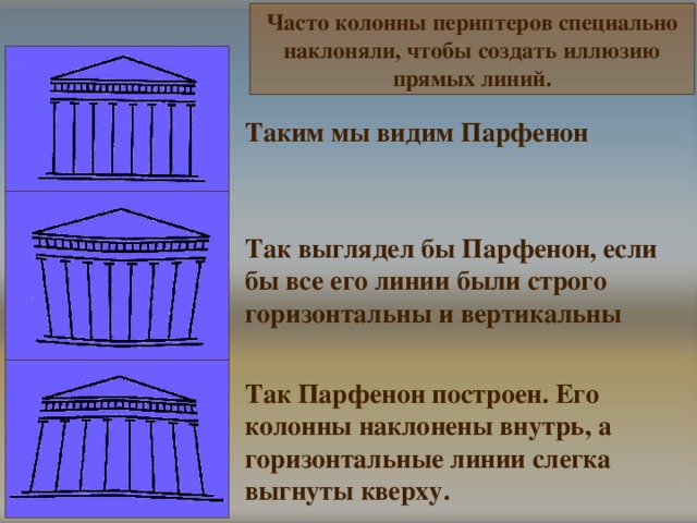 Часто колонны периптеров специально наклоняли, чтобы создать иллюзию прямых линий. Таким мы видим Парфенон Так выглядел бы Парфенон, если бы все его линии были строго горизонтальны и вертикальны Так Парфенон построен. Его колонны наклонены внутрь, а горизонтальные линии слегка выгнуты кверху. 