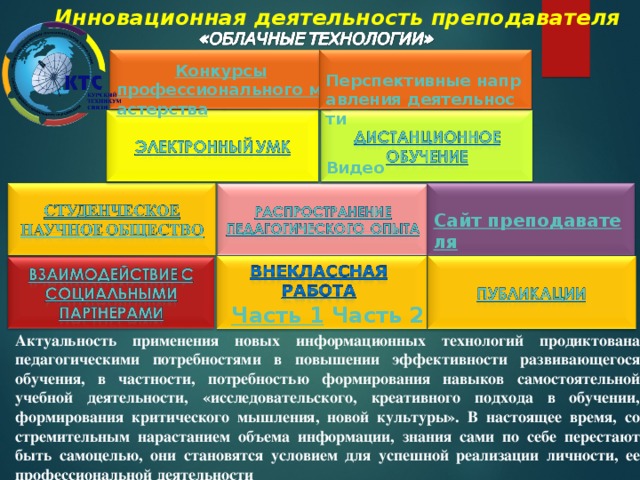 Инновационная деятельность преподавателя Перспективные направления деятельности Конкурсы профессионального мастерства Видео Сайт преподавателя Часть 1 Часть 2 Актуальность применения новых информационных технологий продиктована педагогическими потребностями в повышении эффективности развивающегося обучения, в частности, потребностью формирования навыков самостоятельной учебной деятельности, «исследовательского, креативного подхода в обучении, формирования критического мышления, новой культуры». В настоящее время, со стремительным нарастанием объема информации, знания сами по себе перестают быть самоцелью, они становятся условием для успешной реализации личности, ее профессиональной деятельности 