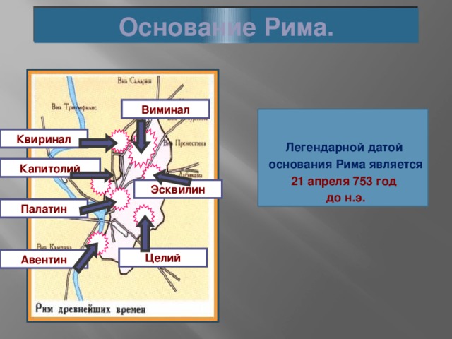 Основание Рима. Виминал  Легендарной датой основания Рима является 21 апреля 753 год до н.э. Квиринал Капитолий Эсквилин Палатин Целий Авентин 