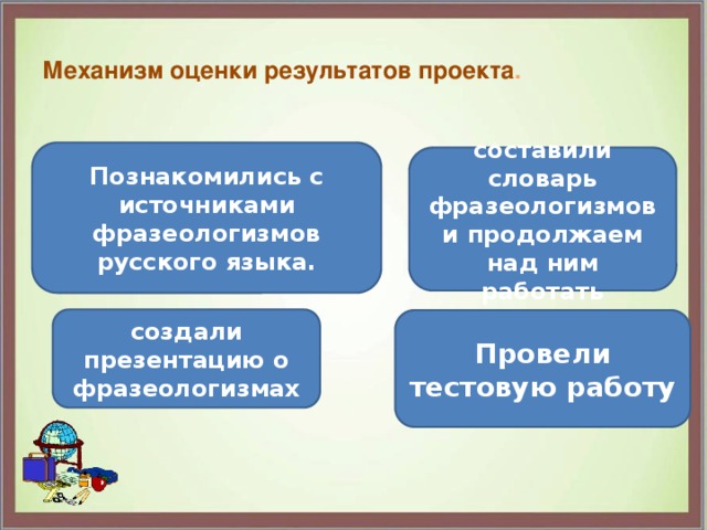 Архивы 2015 - Кафедра теории и истории культуры