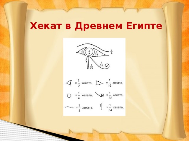 аликвотные дроби 1/23
