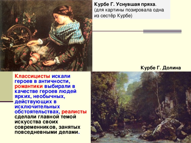 Курбе картины с названиями и описанием