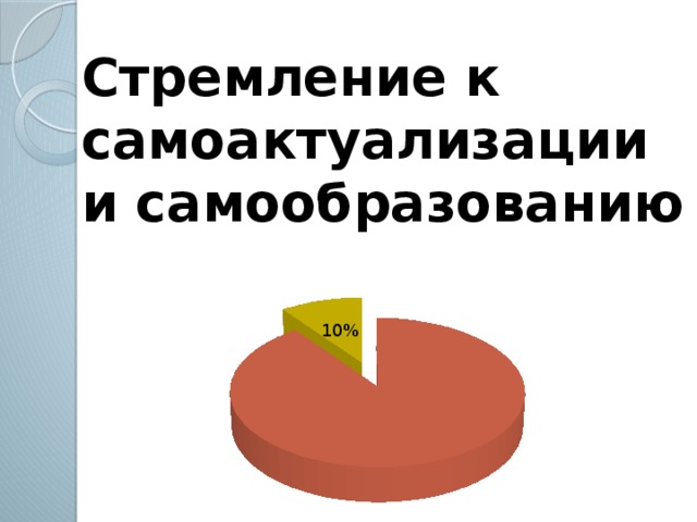 Стремление к самоактуализации и самообразованию