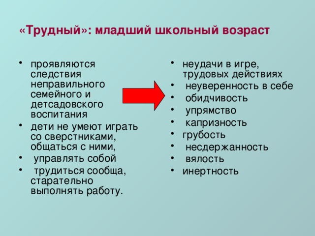 «Трудный»: младший школьный возраст проявляются следствия неправильного семейного и детсадовского воспитания дети не умеют играть со сверстниками, общаться с ними,  управлять собой  трудиться сообща, старательно выполнять работу. неудачи в игре, трудовых действиях  неуверенность в себе  обидчивость  упрямство  капризность грубость  несдержанность  вялость инертность 