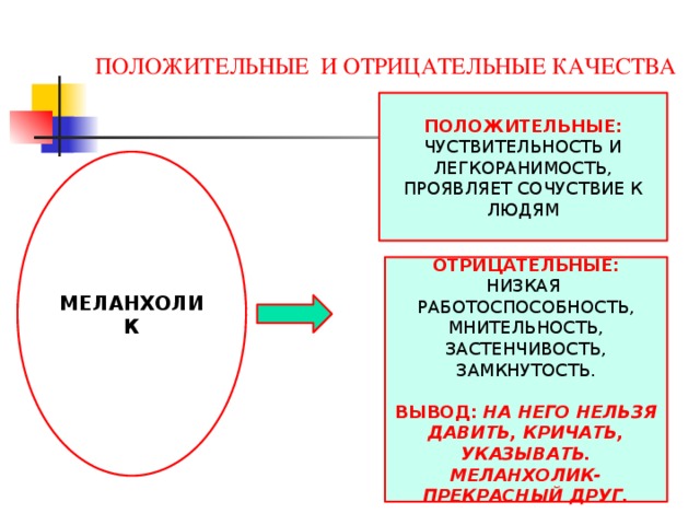 Образец резюме репетитора с примерами навыков по направлениям