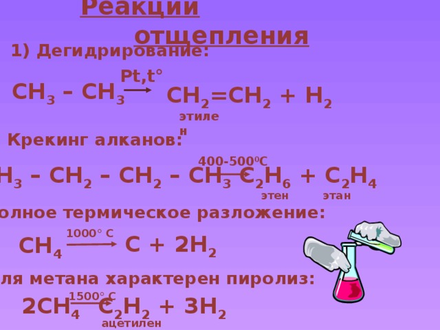 Продукты реакции алканов. Реакция отщепления алкинов. Реакция отщепления Алкины. Реакция отщепления. Реакция отщепления алканов.