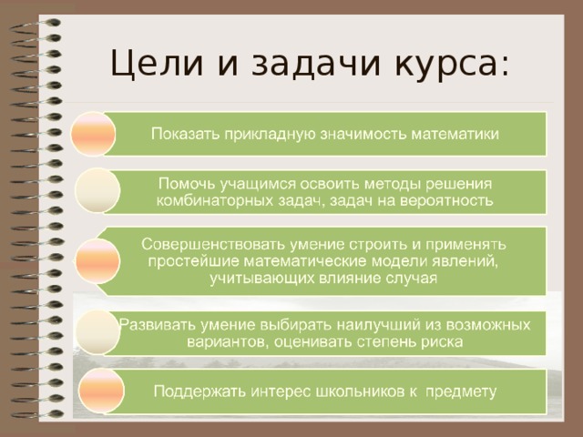 Цели и задачи курса:  