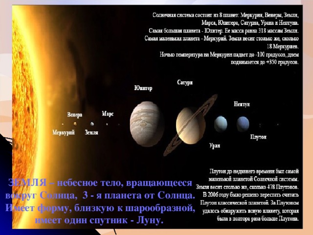 Оболочки земли презентация