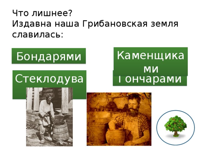 Что лишнее?  Издавна наша Грибановская земля славилась: Каменщиками Бондарями Стеклодувами Гончарами 