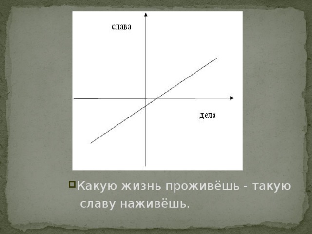 Какую жизнь проживёшь - такую