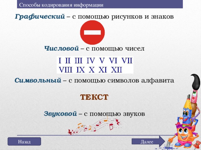 Способ кодирования информации с помощью рисунков или значков