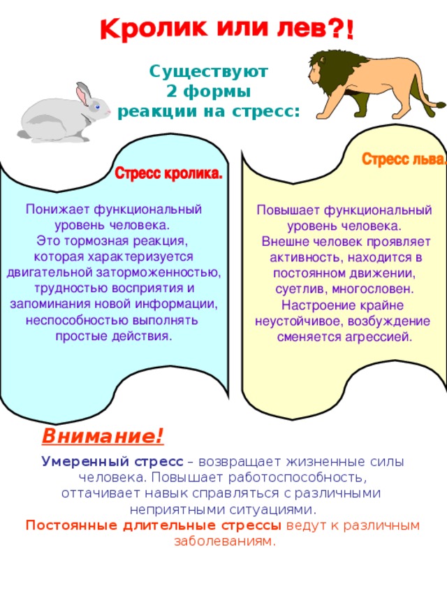 Существуют 2 формы реакции на стресс: Повышает функциональный уровень человека.  Внешне человек проявляет  активность, находится в  постоянном движении, суетлив, многословен. Настроение крайне неустойчивое, возбуждение сменяется агрессией. Понижает функциональный уровень человека. Это тормозная реакция, которая характеризуется двигательной заторможенностью, трудностью восприятия и запоминания новой информации, неспособностью выполнять простые действия. Внимание! Умеренный стресс – возвращает жизненные силы  человека. Повышает работоспособность, оттачивает навык справляться с различными неприятными ситуациями. Постоянные длительные стрессы ведут к различным  заболеваниям. 