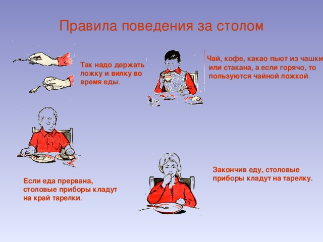 Правила поведения за столом Так надо держать ложку и вилку во время еды .  Чай, кофе, какао пьют из чашки  или стакана, а если горячо, то  пользуются чайной ложкой .  1 Закончив еду, столовые приборы кладут на тарелку . Если еда прервана, столовые приборы кладут на край тарелки .  