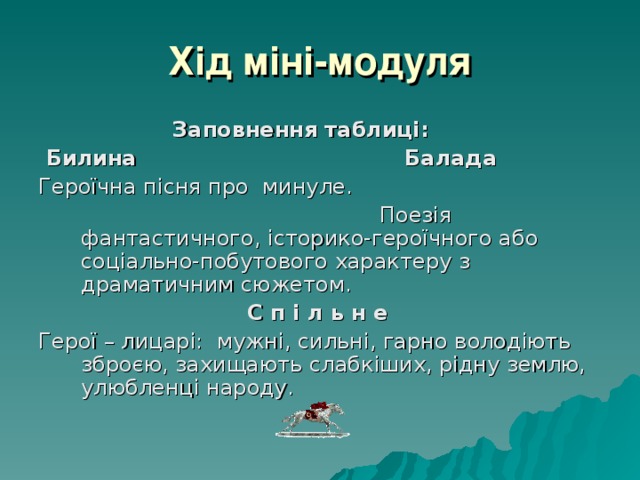 Хід міні-модуля  Заповнення таблиці:  Билина Балада Героїчна пісня про минуле.  Поезія фантастичного, історико-героїчного або соціально-побутового характеру з драматичним сюжетом.  С п і л ь н е Герої – лицарі: мужні, сильні, гарно володіють зброєю, захищають слабкіших, рідну землю, улюбленці народу. 