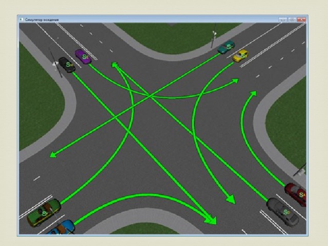 Проезд перекрестков презентация