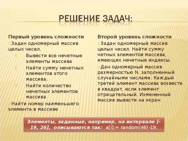 Первый уровень сложности Второй уровень сложности Задан одномерный массив целых чисел. Задан одномерный массив целых чисел. Найти сумму четных элементов массива, имеющих нечетные индексы. Дан одномерный массив размерностью N, заполненный случайными числами. Каждый третий элемент массива возвести в квадрат, если элемент отрицательный. Измененный массив вывести на экран Вывести все нечетные элементы массива Найти сумму нечетных элементов этого массива. Найти количество нечетных элементов массива Вывести все нечетные элементы массива Найти сумму нечетных элементов этого массива. Найти количество нечетных элементов массива Найти номер наименьшего элемента в массиве  Элементы, заданные, например, на интервале [-19, 26], описываются так: a[i]:= random(46)-19; 